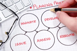 strategizing copy 300x199 Habits and Leadership Success